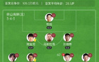  開(kāi)局不敗，重慶銅梁龍對(duì)佛山南獅1-1平，阮奇龍進(jìn)球領(lǐng)跑。