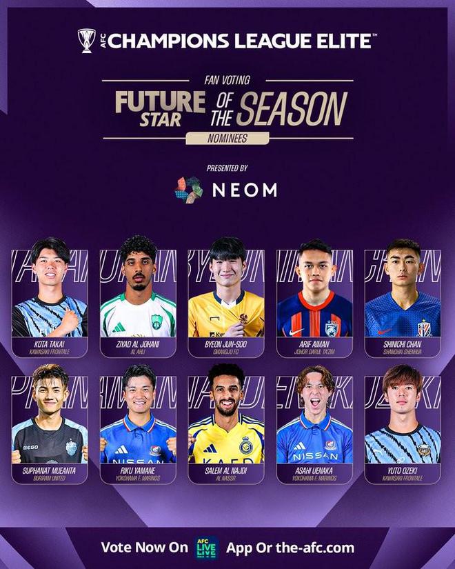 本季亞冠精英候選：申花后衛(wèi)陳晉一，22歲