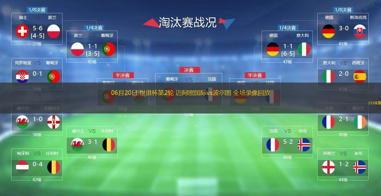 06月20日 世俱杯第2輪 邁阿密國際vs波爾圖 全場錄像回放