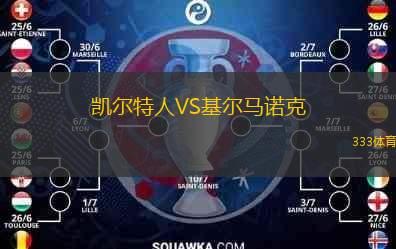  凱爾特人VS基爾馬諾克