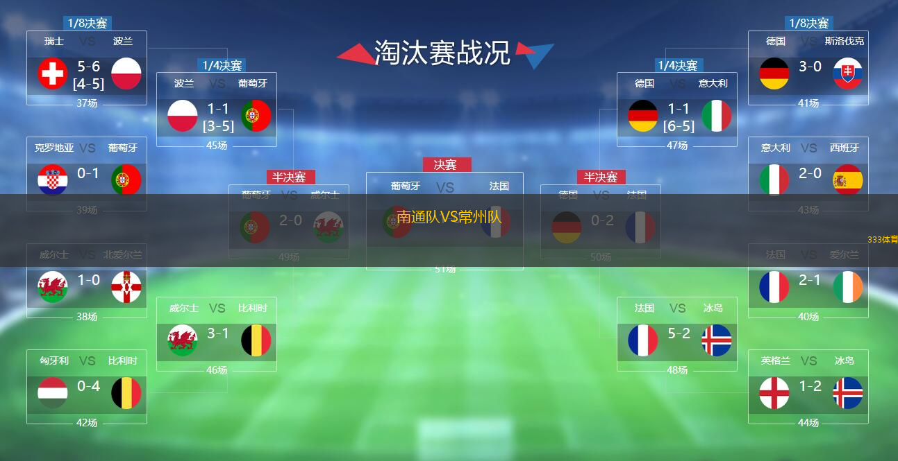  南通隊VS常州隊