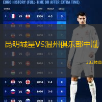  昆明城星VS溫州俱樂部中胤